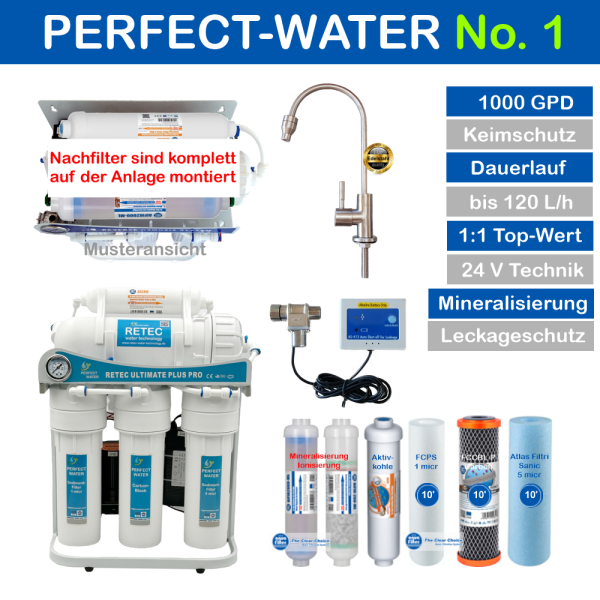 1000 GPD RETEC No.1 Umkehrosmoseanlage Ultimate PLUS PRO Perfect-Water